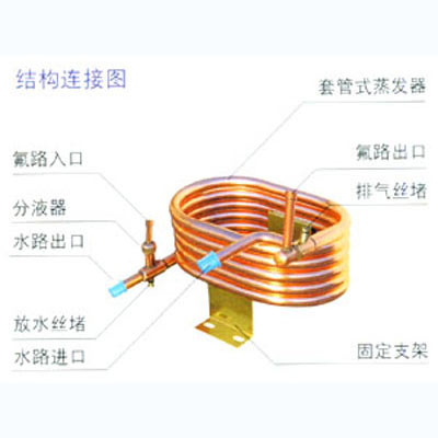 沈阳盘管换热器